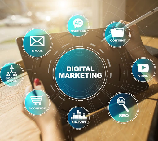 Marketing digital